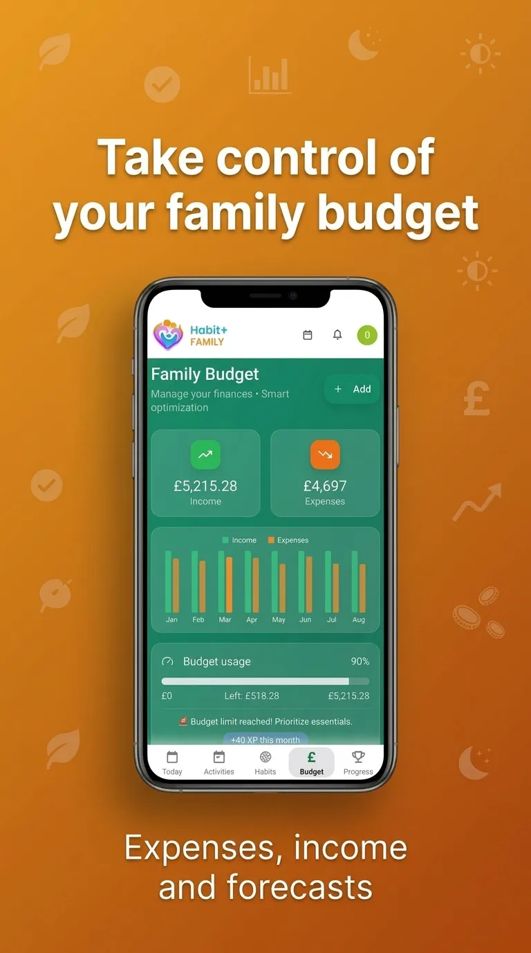 Aplicație Buget Familial & Gestionare Cheltuieli 1