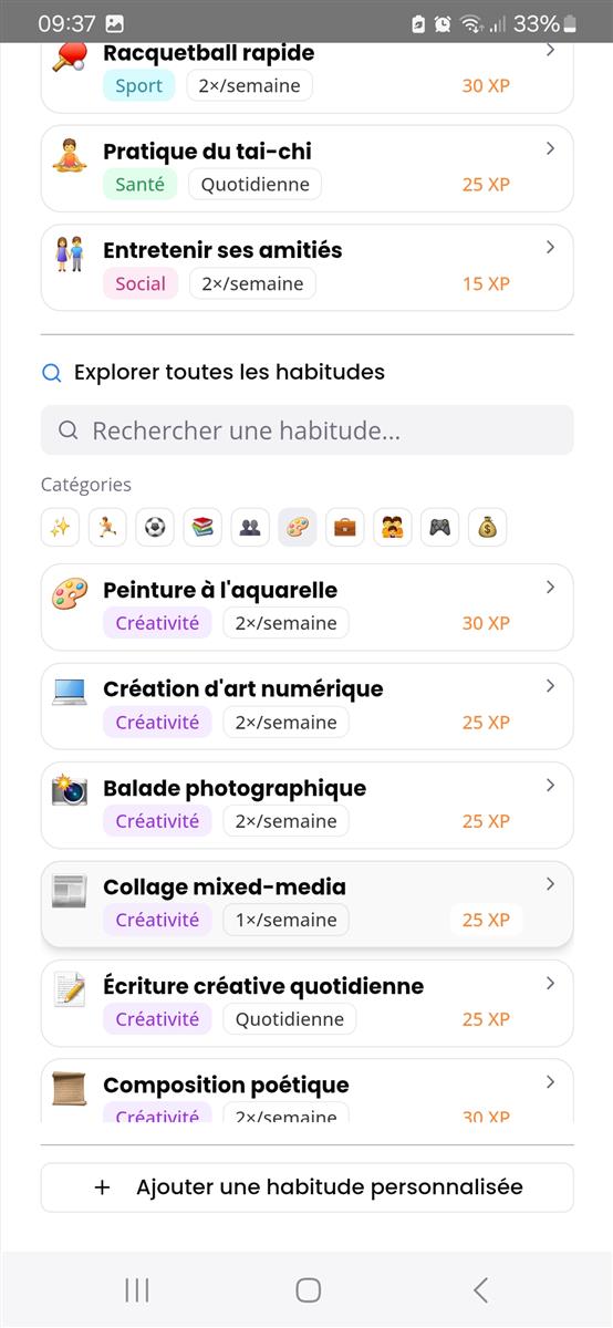 Catégories d'habitudes 4