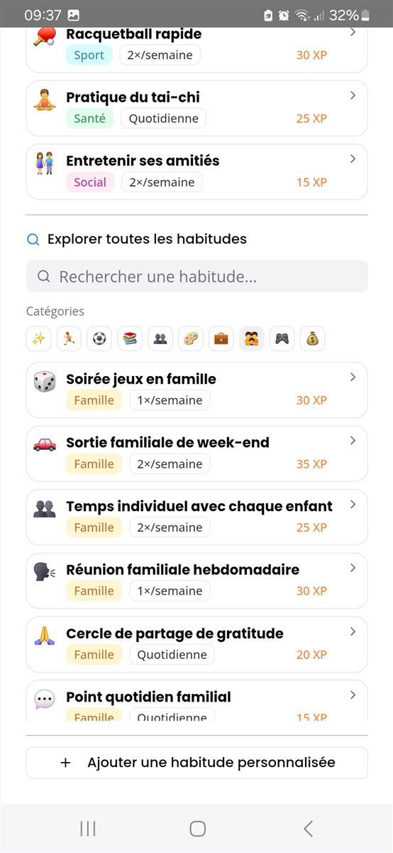 Catégories d'habitudes 5