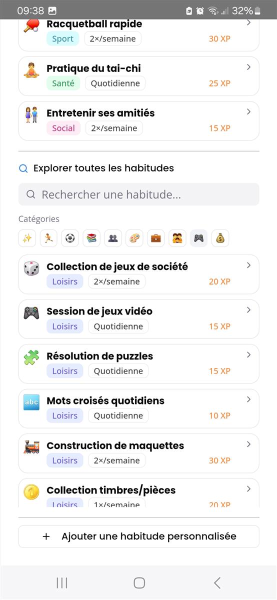 Catégories d'habitudes 6