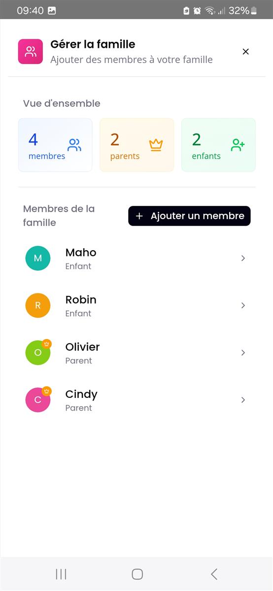 Profils Parent & Enfant 1