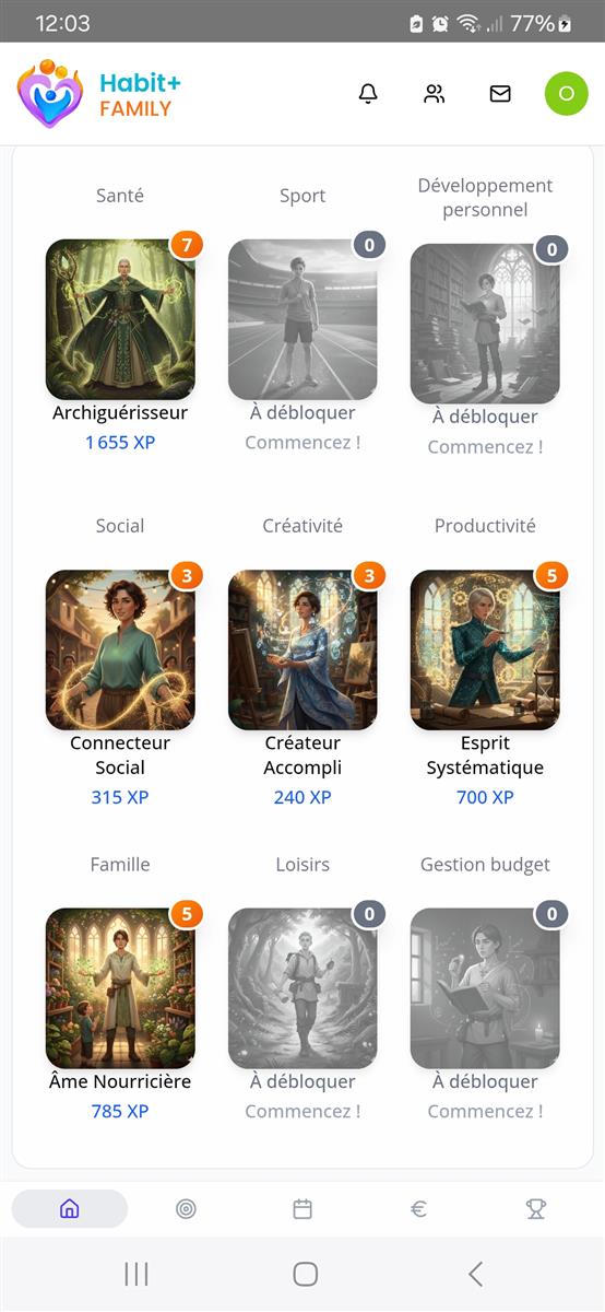 Statistiques & Motivation 2